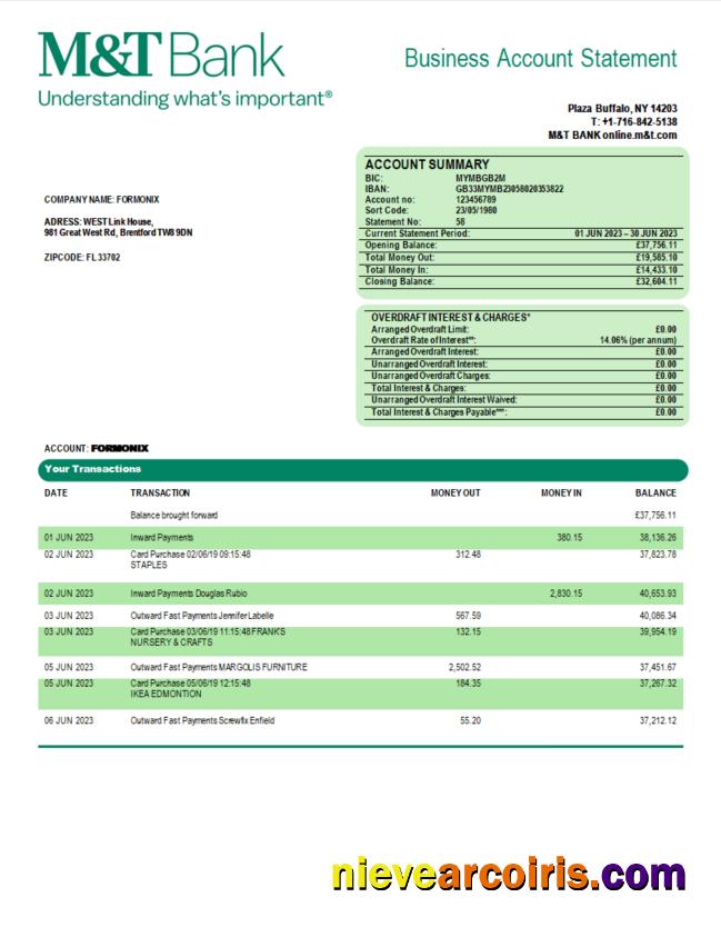 M&T Bank company statement